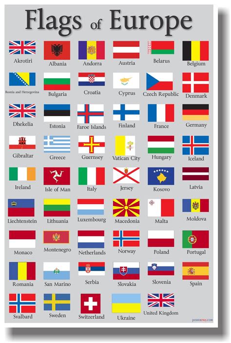 Flags Of European Countries