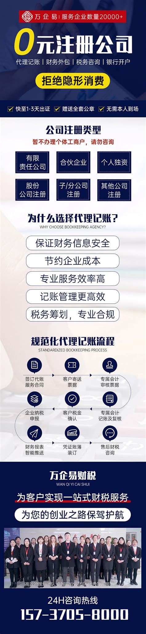 指定代表或者共同委托代理人授权书-上海注册公司材料模板