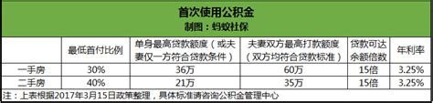 青岛一季度外币各项贷款余额22473亿元，同比增15.82%凤凰网青岛_凤凰网
