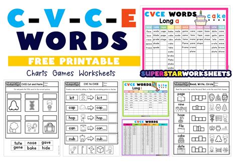 Image result for CVCe Reading