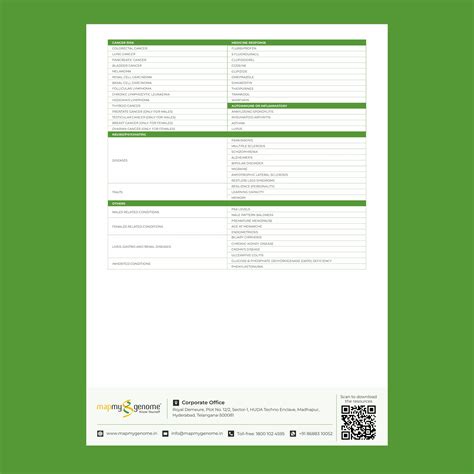 Genetic Testing Definition 的图像结果
