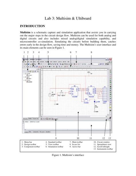 Image result for Multi2sim Computer Archoitecture