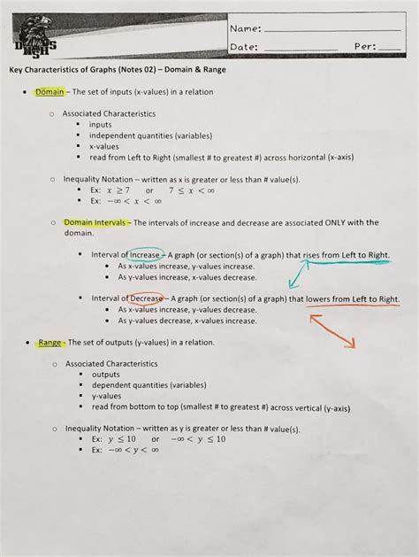 Attributes of Graphs 的图像结果
