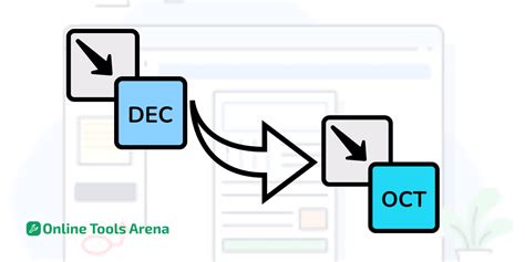 Image result for Decimal to Octal Tutorial