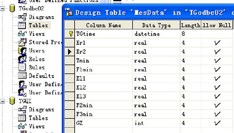 Image result for Database Table