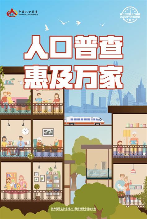2020第七次全国人口普查宣传海报- 上海本地宝