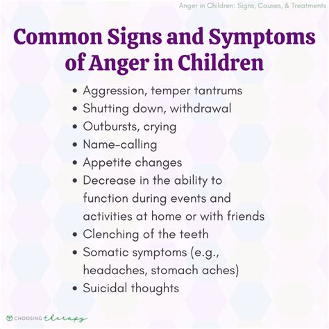 Types Of Anger Disorders