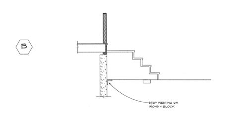 Setting Precast Steps 的图像结果