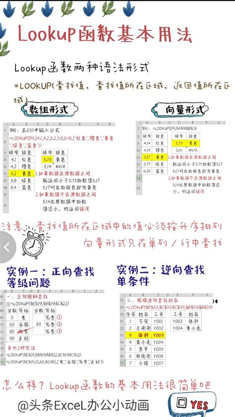 Excel Lookup Tutorial 的图像结果