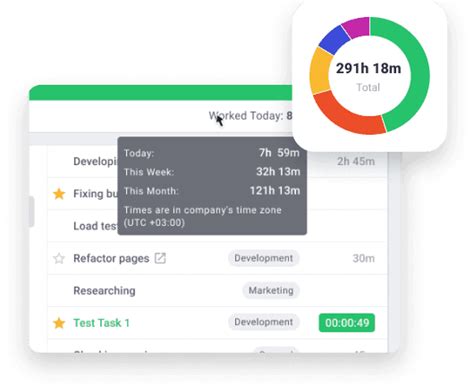 Image result for Time Doctor Features Intereface