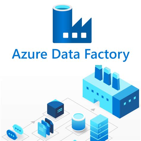 Azure Data Factory Full-Course 的图像结果