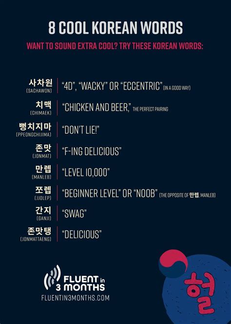 111 Core Korean Words — Basic Korean Words You Need to Learn First ...