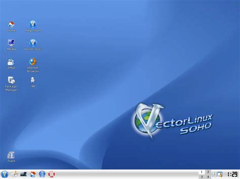 Image result for Operater Linux