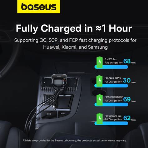 Baseus Enjoyment Pro Car Charger C+Retractable iP Cable 55W-C000578031 ...
