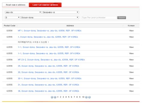 Image result for Sweden Postal Code