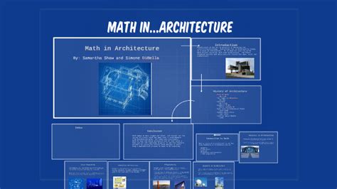 Image result for Introduction to Construction Math