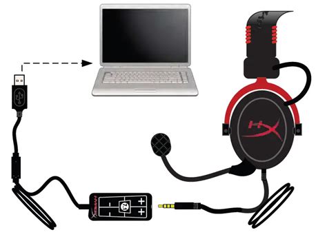 HyperX Control Panel 的图像结果