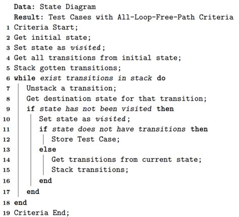 Image result for Case Loop Pseudocode