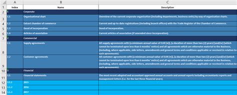 Image result for File Folder Organization Virtual