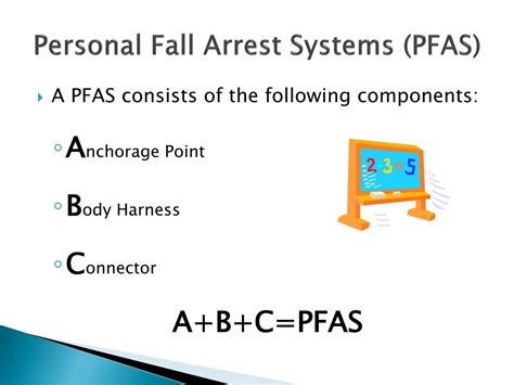 Image result for Donning Pfas Fall Protection