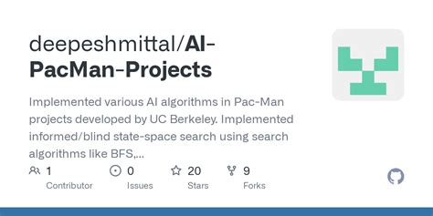 Image result for Pacman a Star Algorithm Python Code