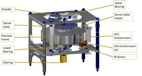 ACS Tutorial Video 的图像结果