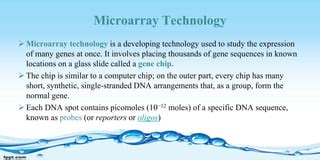 Microarray Technology a Level 的图像结果