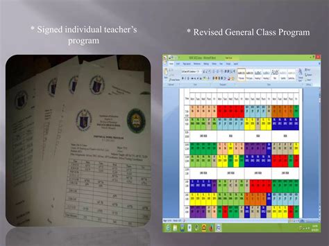 Continuous Improvement Projects 的图像结果