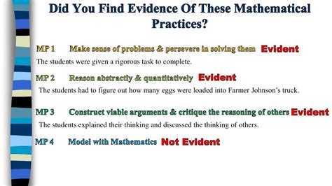Image result for Mathematical Practices Explained