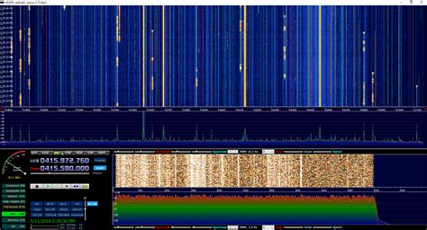 Image result for HDSDR Tutorial