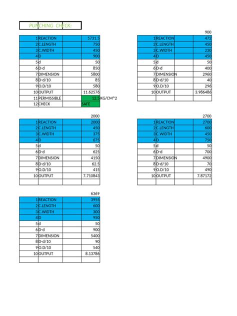 Two-Way Process Vector 的图像结果