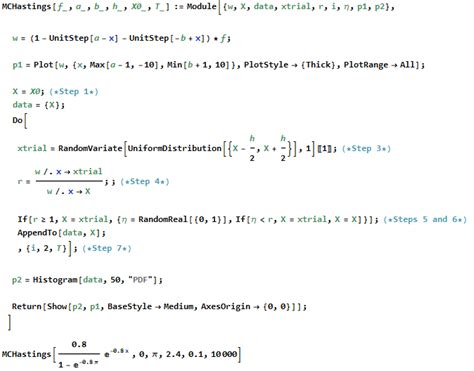 Metropolis-Hastings Algorithm Example 的图像结果