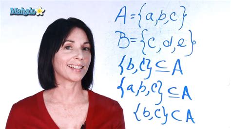 Proper Subset Formula 的图像结果