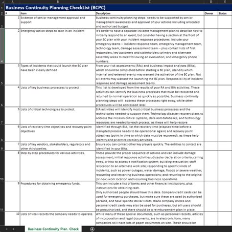 Business Continuity Plan Testing Checklist 的图像结果