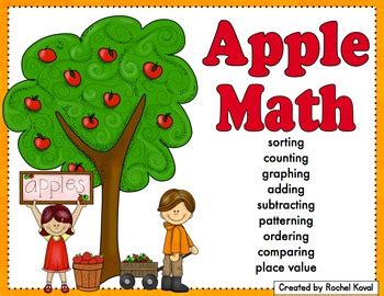 Image result for Apple Math Chart