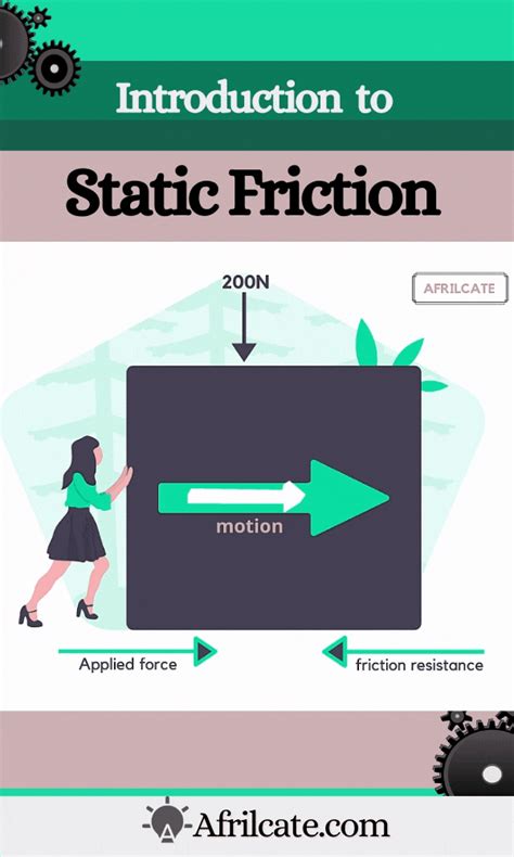 Image result for Static Vs. Dynamic Friction