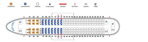 Image result for SQL Aggregate Functions List