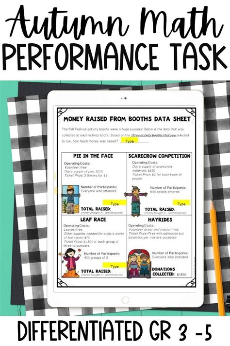 Image result for Math Performance Task