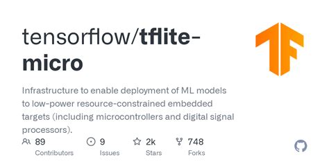 Tensorflow Micro 的图像结果