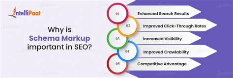 Create an SEO Content Plan to Help Your Business (+ Free Templates)