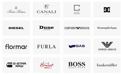 Reliance Retail to harness technology to give fashion business hyper ...