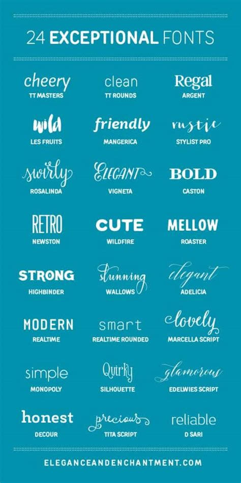 Image result for Text Font Examples
