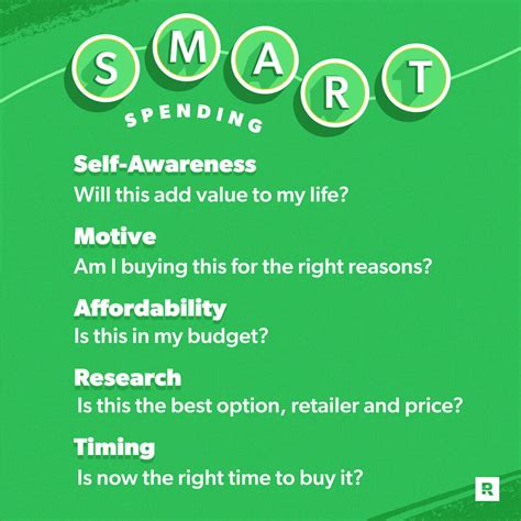 The best way to Know If You Can Afford One thing – Money mind set exercises