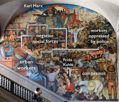 History Of Mural at Walter Naquin blog