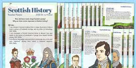 Scottish History Timeline Display Posters (teacher made)