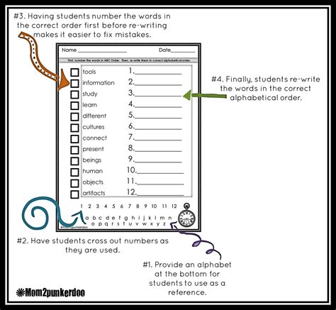 Image result for ABC Learning in Order