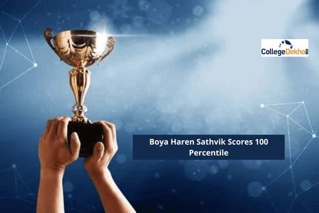 JEE Main 2022 Karnataka Topper (Session 1): Boya Haren Sathvik from ...