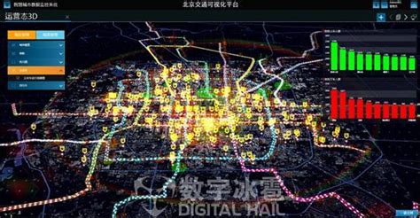 旷视科技城市天眼系统2.0-2018年中国国际社会公共安全产品博览会专题报道