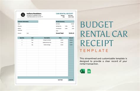 Budget Example 的图像结果