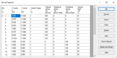 Image result for Torque Spring Stiffness